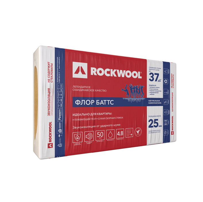 Утеплитель Rockwool Флор Баттс, 1000х600х25мм (в упак.0,12 м3)